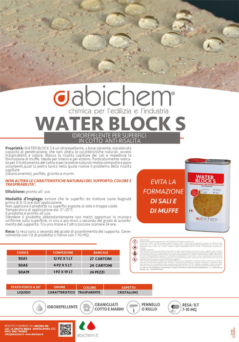 ANTIMACCHIA IDROREPELLENTE BASE SOLVENTE :WATER BLOCK S ABICHEM 1 LT.
